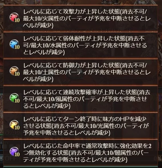 グラブル 闇剣豪でスパバハソロ 前編 1up グラブル 闇剣豪でスパバハソロ 前編 1up